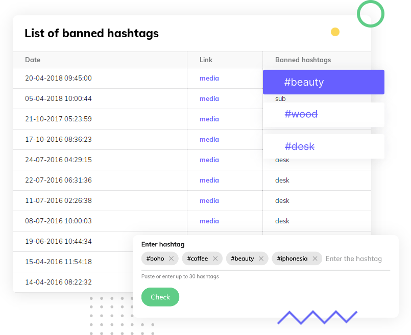 Instagram Profile Analyzer - Advanced Profile Analysis 5 instagram analysis IQ Hashtags