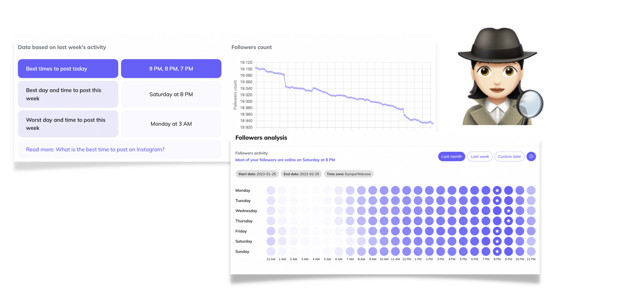 how to be a content creator, how to post more regularly on instagram and how to keep consistency screenshot explaining how to analyze the best days for keeping consistency and posting regularly on instagram