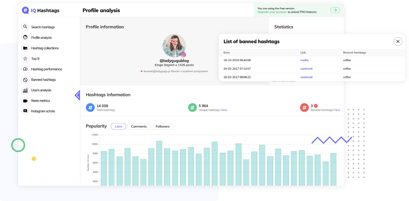Instagram Profile Analyzer - Advanced Profile Analysis 4 set profile analysis2d